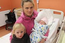 Dorota Jakšová, druhá dcera českého reprezentanta v běhu na lyžích Martina Jakše, se narodila v klatovské porodnici 16. února v 11.51 hodin. Vážila 2760 gramů a měřila 50 cm.