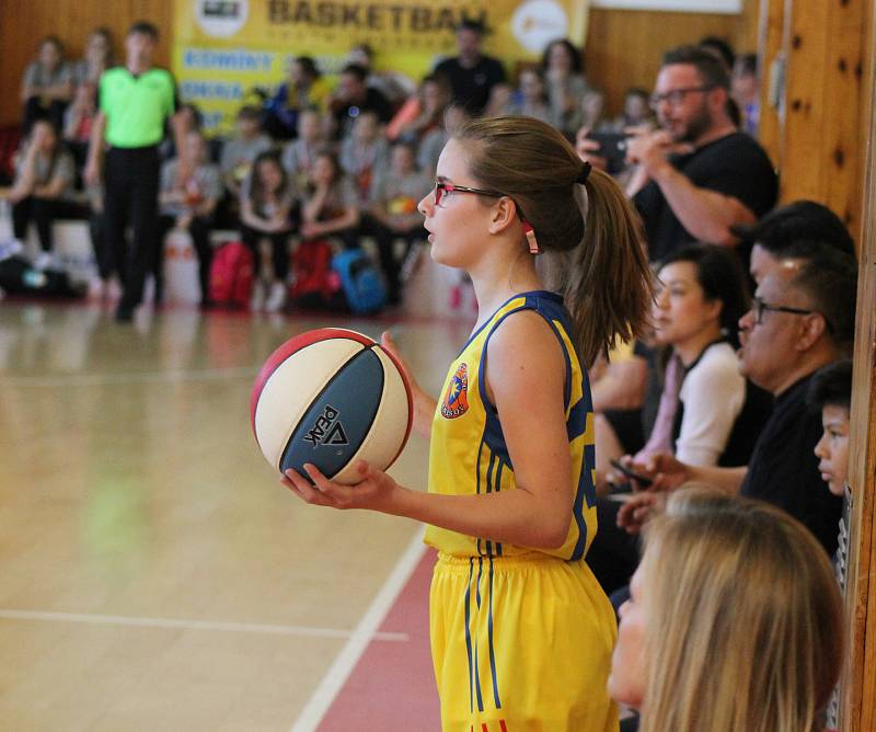 Team USA U12 dívky - BC Benešov (ve žlutém) U12 10:16 - fotogalerie z pátečního zápasu.