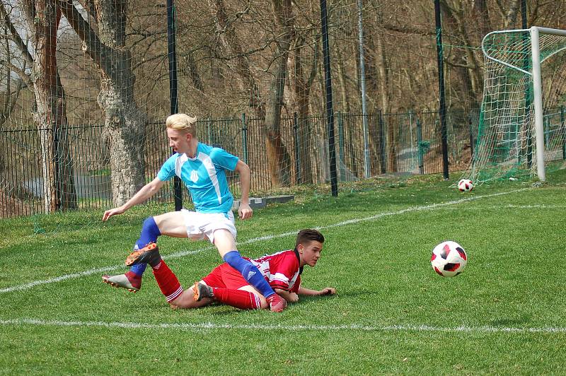 FC Rokycany - SK Klatovy 3:2 (2:1)