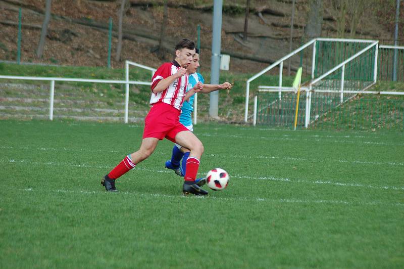 FC Rokycany - SK Klatovy 3:2 (2:1)