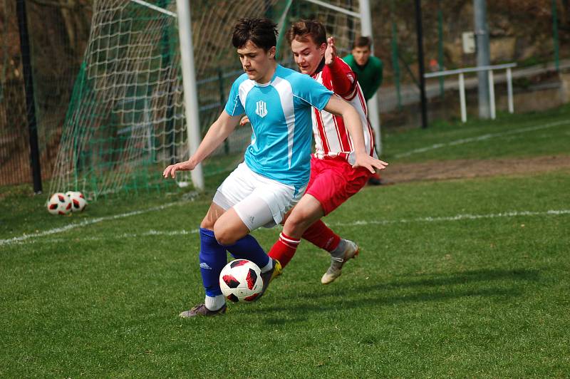 FC Rokycany - SK Klatovy 3:2 (2:1)