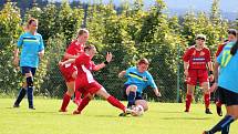 1. kolo divize C ženy: TJ Calofrig Borovany – SK Klatovy 1898 (na snímku fotbalistky v červených dresech) 2:7