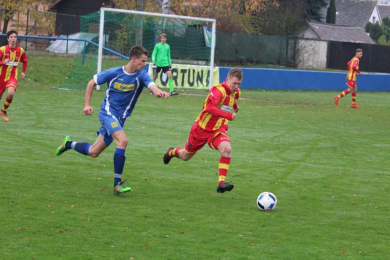 Klatovští dorostenci (na archivním snímku hráči v modrých dresech) porazili Strakonice. Devatenáctka uspěla 3:1, fotbalisté do 17 let dokonce 5:0.