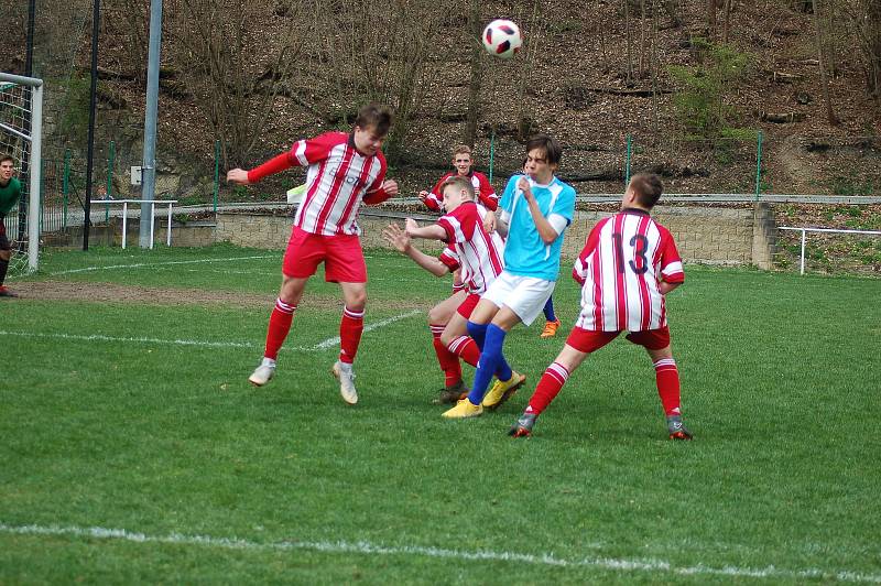 FC Rokycany - SK Klatovy 3:2 (2:1)