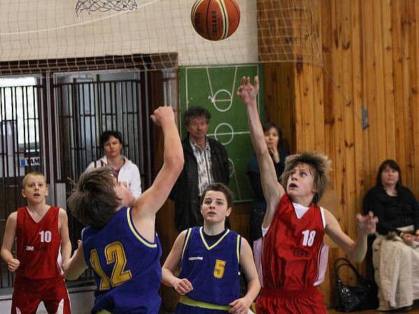 Basketbal U14: Klatovy – Sparta Praha 36:95