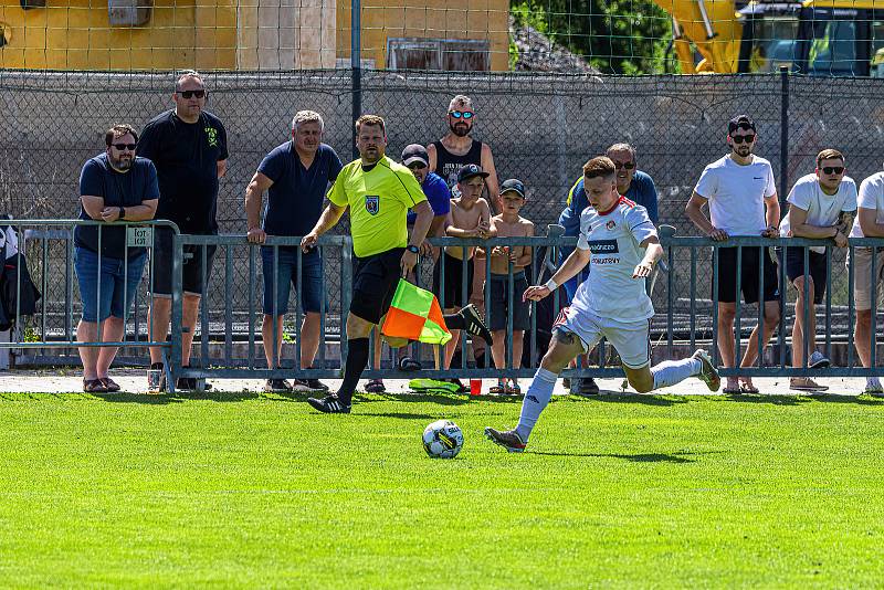 Přátelské utkání: FC Viktoria Plzeň - SK Klatovy 1898 6:0.