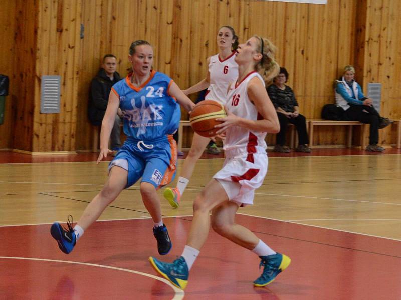 Liga junioreK. BK Klatovy (v bílém) - DBaK 62:47.