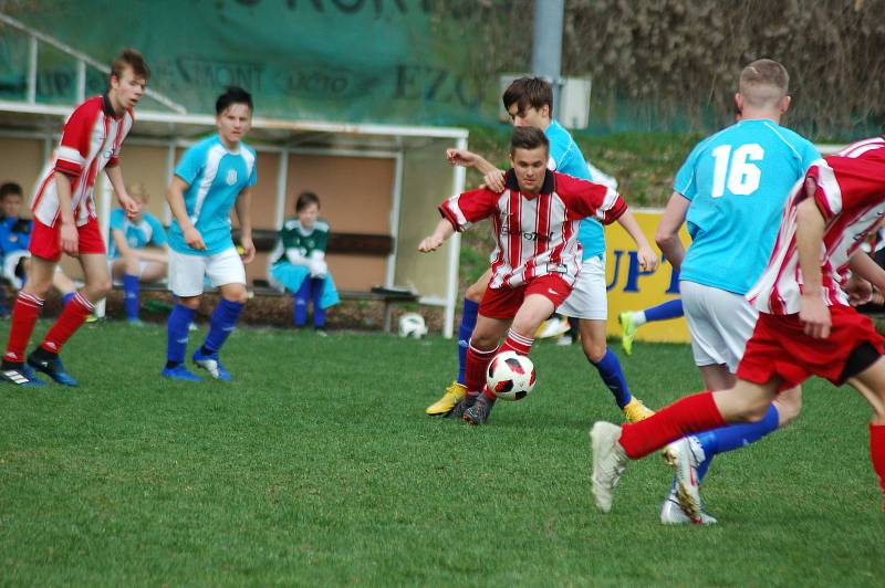 FC Rokycany - SK Klatovy 3:2 (2:1)