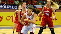 Basketbal ženy ME U20 ČR - Polsko