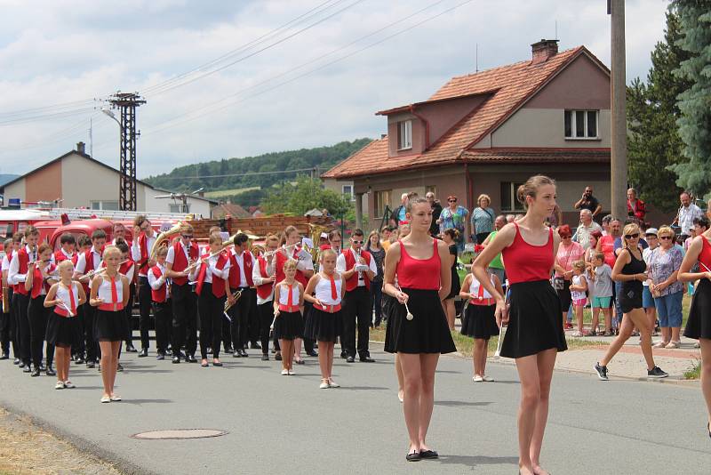 Oslava 140 let hasičů ve Švihově.