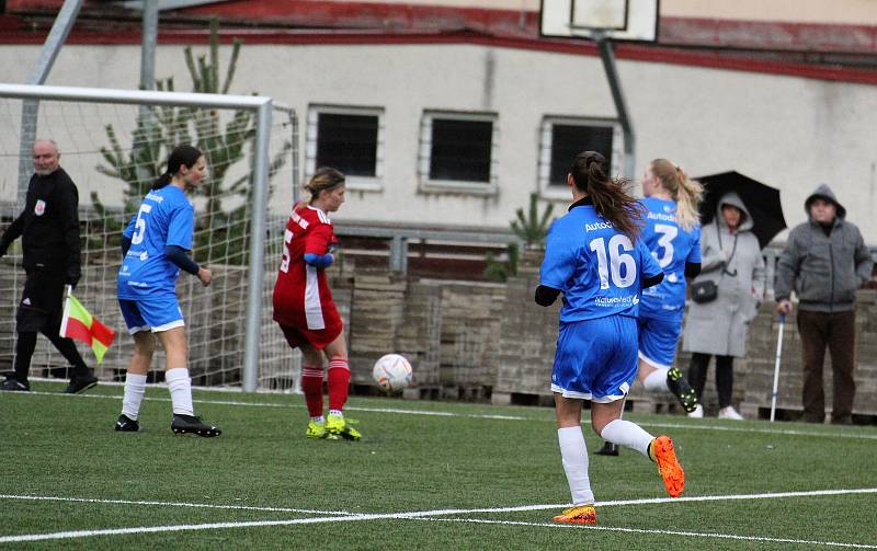 5. kolo České divize žen, skupina C: FC Táborsko – SK Klatovy 1898 (na snímku fotbalistky v červených dresech) 1:0 (1:0).