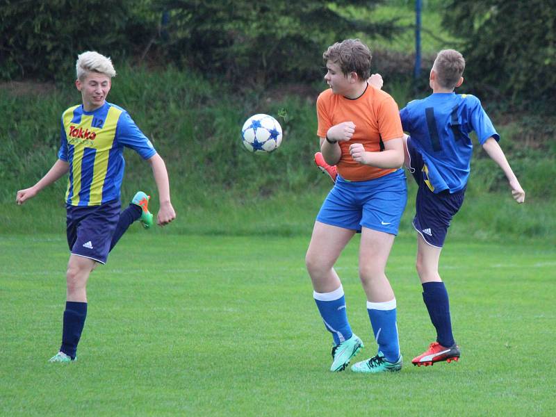 Okresní přebor mladších žáků 2016/2017 : Měčín (oranžové dresy) - Sušice B 1:13