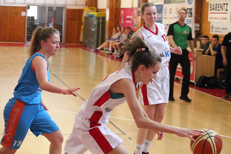 Basketbal, liga kadetek U17 finálová skupina: Klatovy - DBaK Plzeň