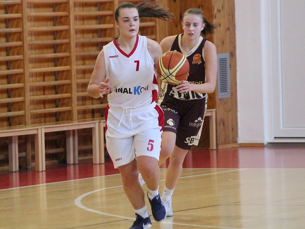 Klatovský deník | Basketbal, liga juniorek U19: BK Klatovy - HB Basket Praha  | fotogalerie