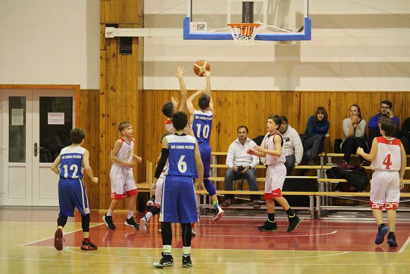 Basket U14 Klatovy - Loko Plzeň