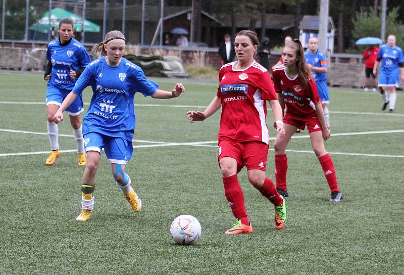 5. kolo České divize žen, skupina C: FC Táborsko – SK Klatovy 1898 (na snímku fotbalistky v červených dresech) 1:0 (1:0).