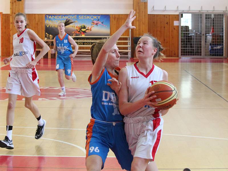 Basketbal, liga kadetek U17 finálová skupina: Klatovy - DBaK Plzeň