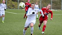 Zimní příprava, ženy: SK Klatovy 1898 (na snímku fotbalistky v červených dresech) - FC Viktoria Plzeň B / TJ VS Plzeň (bílé dresy) 0:6 (0:2).