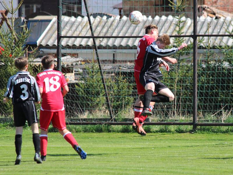 Okresní přebor žáků 2016/2017: Hradešice (černé dresy) - Mochtín 1:1