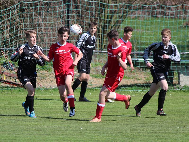 Okresní přebor žáků 2016/2017: Hradešice (černé dresy) - Mochtín 1:1