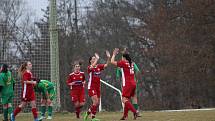 Zimní příprava: SK Klatovy 1898 - TJ Blatná (na snímku fotbalistky v zelených dresech) 6:0.