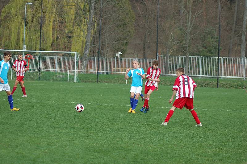 FC Rokycany - SK Klatovy 3:2 (2:1)