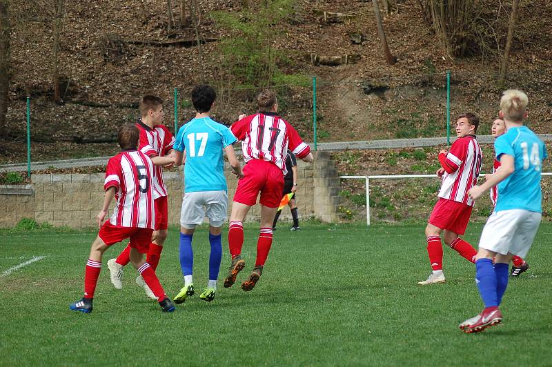 FC Rokycany - SK Klatovy 3:2 (2:1)