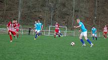 FC Rokycany - SK Klatovy 3:2 (2:1)