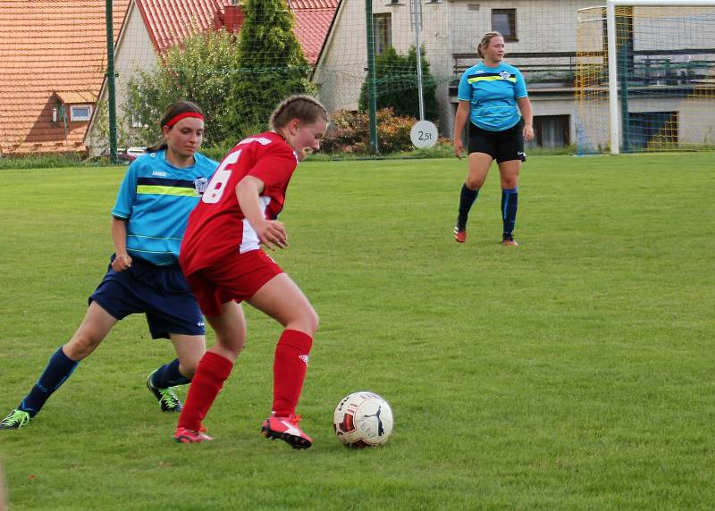 Na podzim fotbalistky SK Klatovy 1898 (červené dresy) porazily Borovany (modré dresy) 7:2. A uspěly i v nedělní odvetě, tentokrát 9:1.