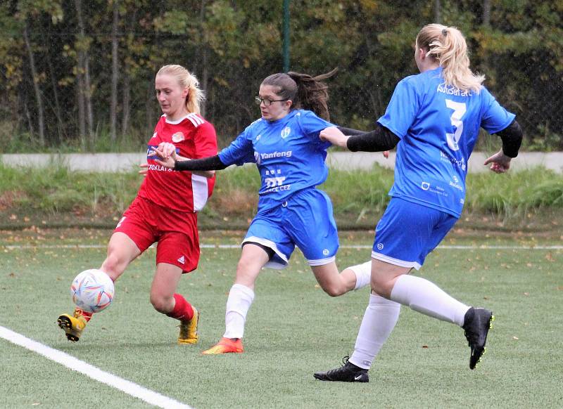 5. kolo České divize žen, skupina C: FC Táborsko – SK Klatovy 1898 (na snímku fotbalistky v červených dresech) 1:0 (1:0).