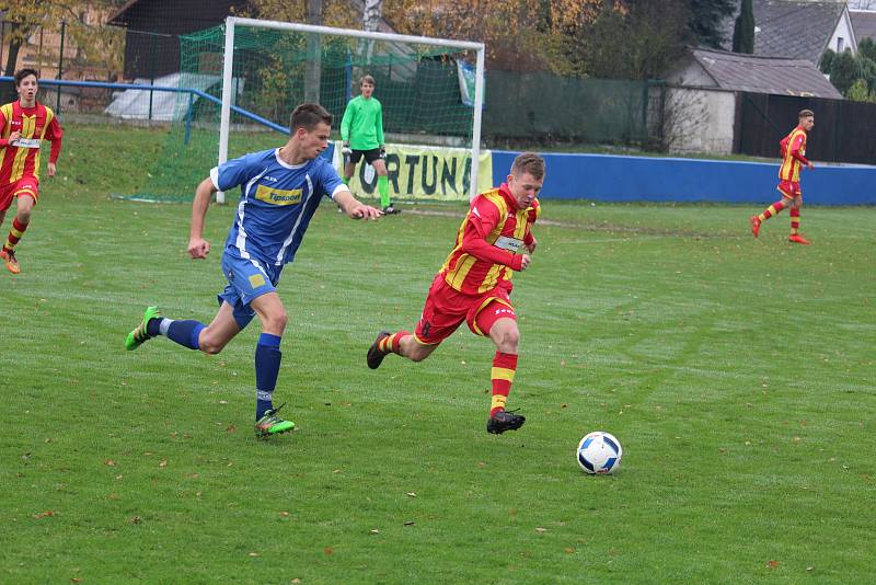 Klatovy - Strakonice 5:2 (fotbal - divize U19)