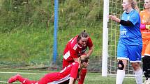 5. kolo České divize žen, skupina C: FC Táborsko – SK Klatovy 1898 (na snímku fotbalistky v červených dresech) 1:0 (1:0).