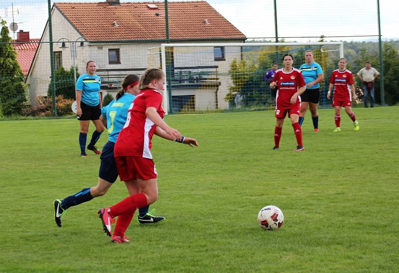 Na podzim fotbalistky SK Klatovy 1898 (červené dresy) porazily Borovany (modré dresy) 7:2. A uspěly i v nedělní odvetě, tentokrát 9:1.