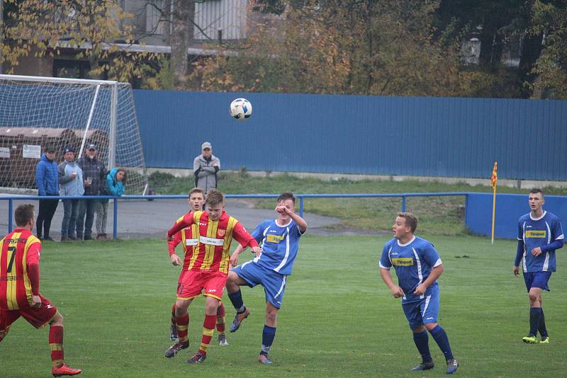 Klatovy - Strakonice 5:2 (fotbal - divize U19)