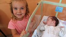 Vojtěch Kozel se na maminku Pavlu a tatínka Jakuba poprvé usmál 13. června 2017. Po porodu se pyšnil váhou 3665 gramů a výškou 52 centimetrů. V Týnci nad Labem ho dětským světem provede sestřička Viktorka (3). 