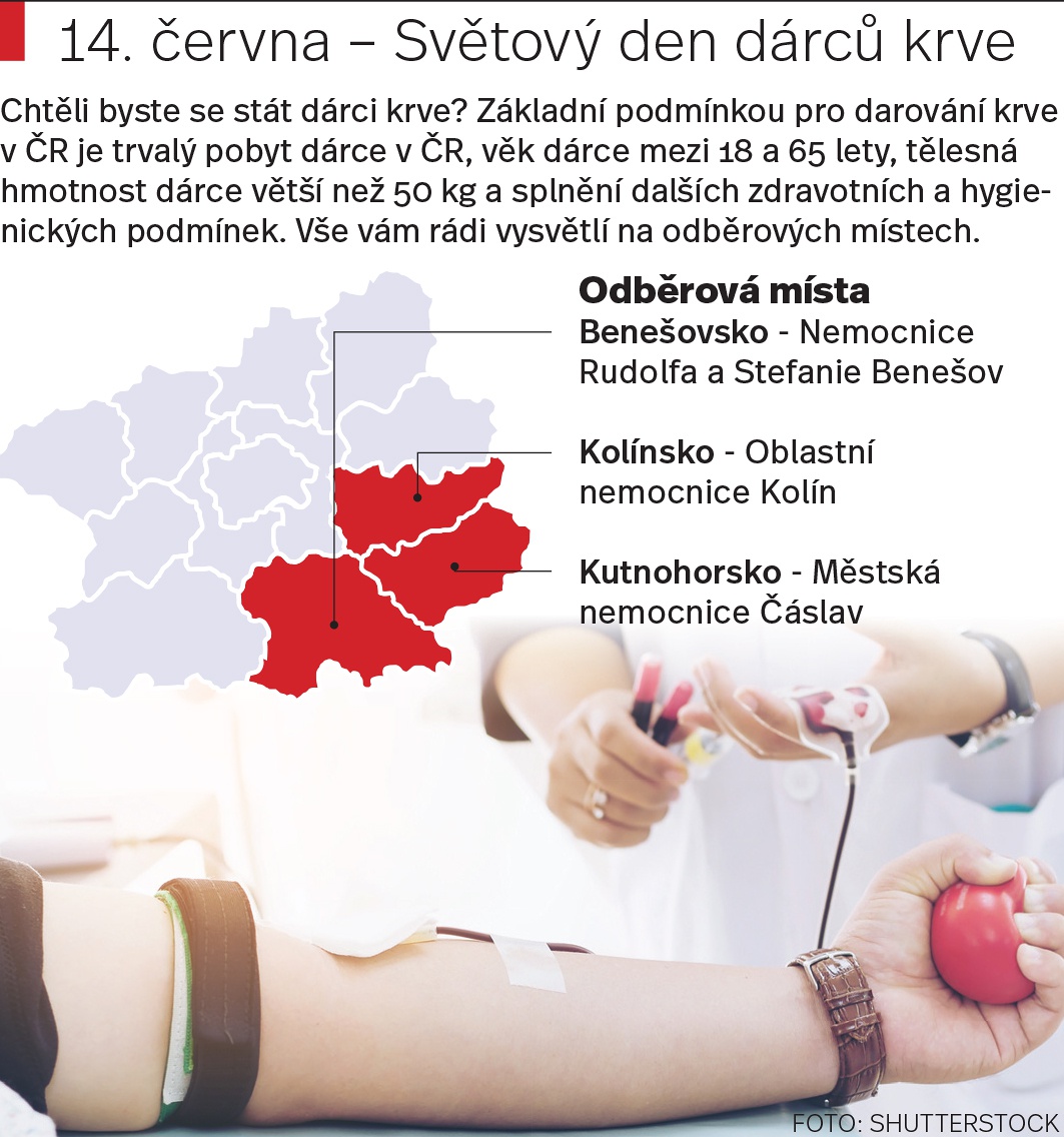 Dobrovolní dárci krve zachraňují lidské životy - Kolínský deník
