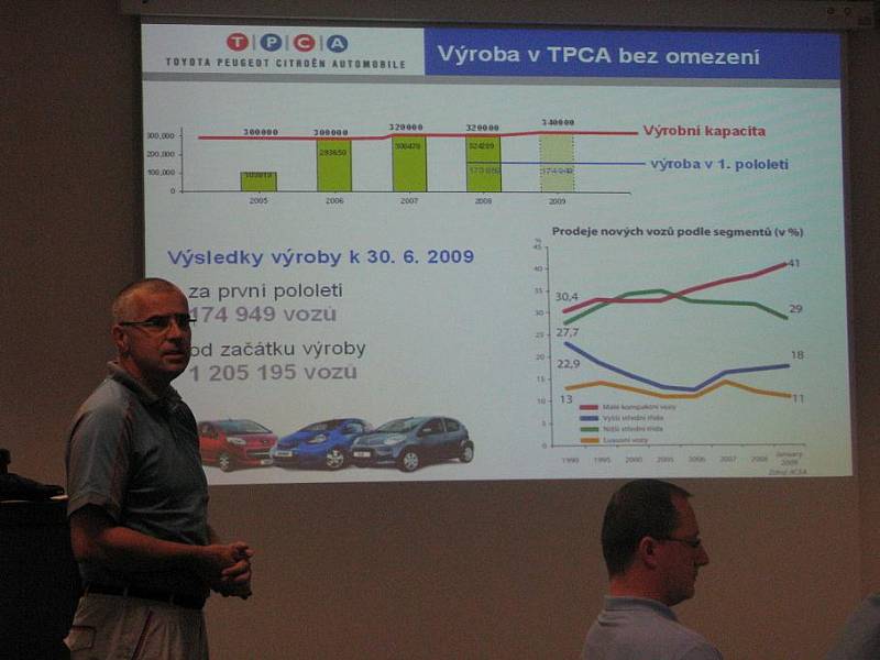 Seminář s tématikou o ochraně životního prostředí v TPCA. 