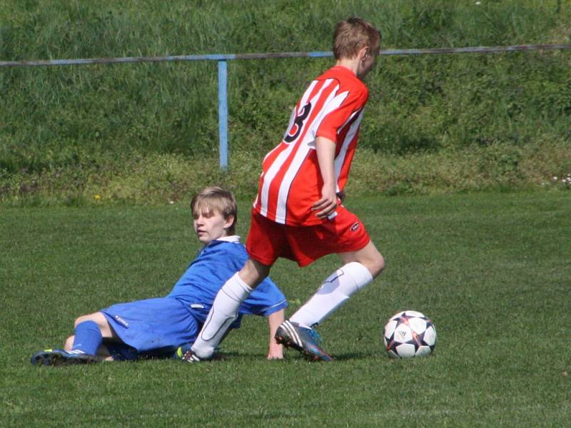 Z utkání FK Kolín U14 - Viktoria Žižkov (0:4).