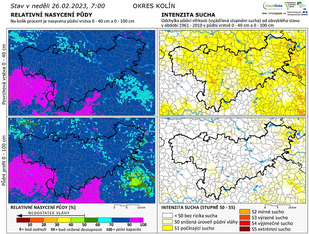 Nasycenost půdy a stav sucha na okrese Kolín ke konci února.