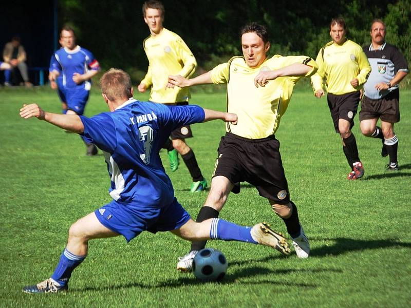 Ilustrační foto - fotbal