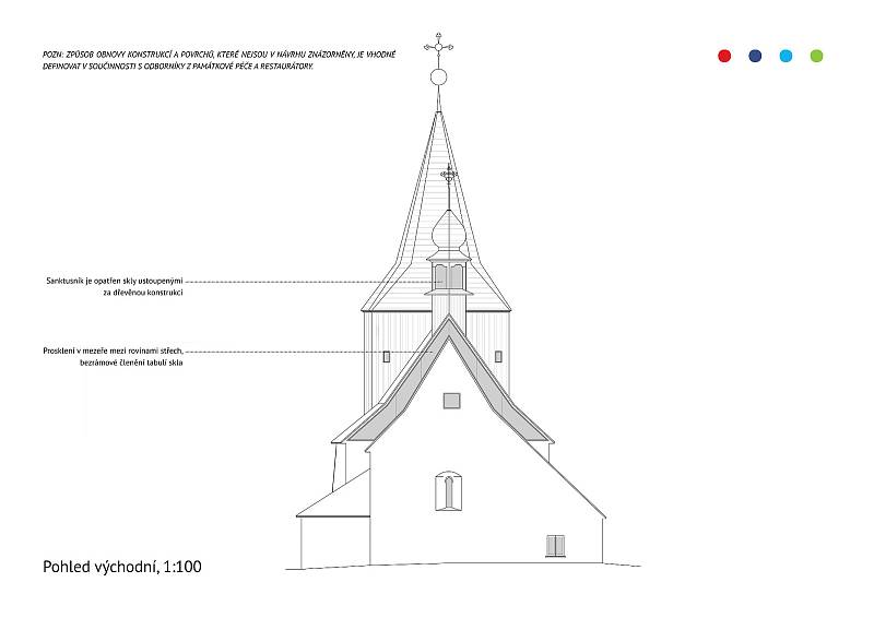 Vítězná studie obnovy kostela v Horním Žďáru architekta Jana Medka ze studia Kontinual.