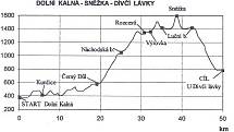 Noční výstup na Sněžku za východem Slunce láká turisty z celé republiky, letos jich dorazilo 469.