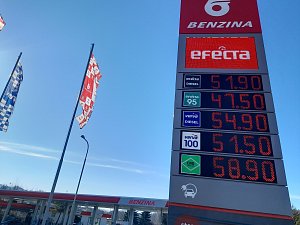 Ceny za benzín a naftu astronomicky vystřelily vzhůru i na Trutnovsku.