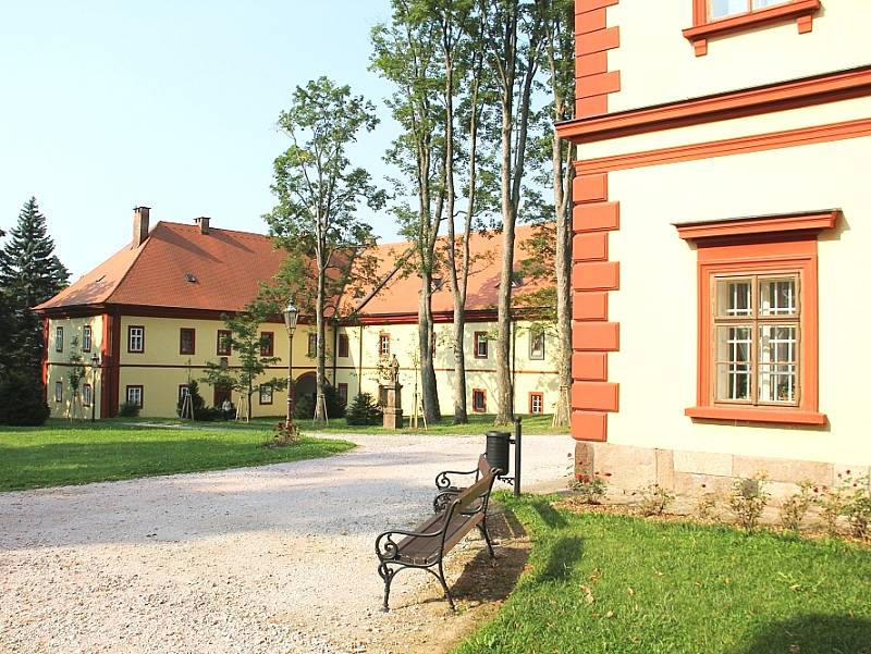 KRKONOŠSKÉ MUZEUM v Jilemnici.