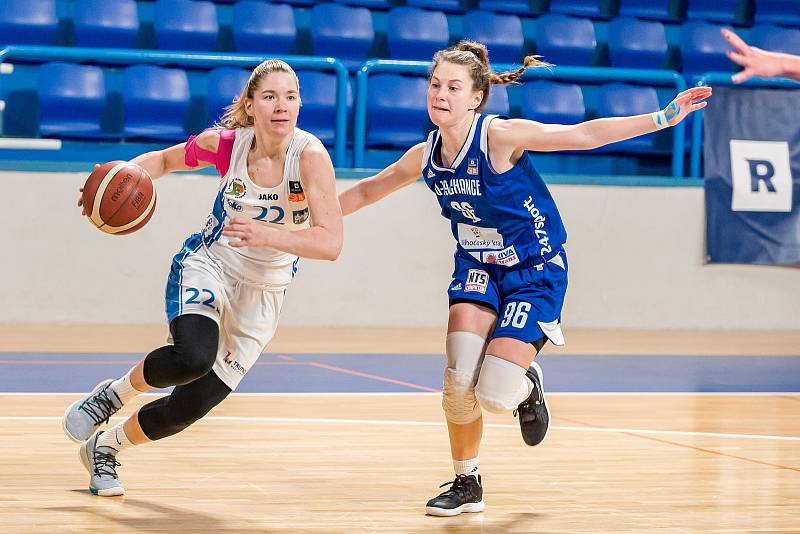 Basketbalistky trutnovské Lokomotivy proti Strakonicím zaznamenaly čtvrtou výhru v soutěži.