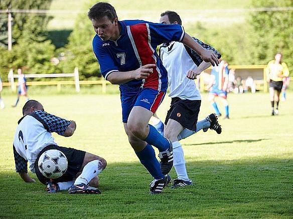 Ilustrační foto - fotbal