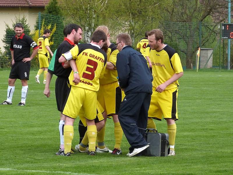 19. kolo okresního přeboru: Kácov - Zbýšov 6:1, 27. dubna 2013.