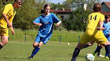 Fotbalový okresní přebor starších žáků: SK 1933 ČUS Nové Dvory - FK Čáslav dívky 5:4 (1:3).