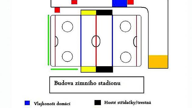 Schéma kutnohorského zimního stadionu