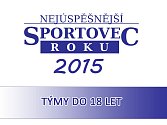 Kategorie v anketě Nejúspěšnější sportovec Kutné Hory 2015.